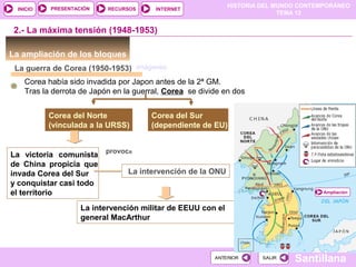 HISTORIA DEL MUNDO CONTEMPORÁNEO
TEMA 12
RECURSOS INTERNETPRESENTACIÓN
Santillana
INICIO
SALIRSALIRANTERIORANTERIOR
La ampliación de los bloques
La guerra de Corea (1950-1953)
2.- La máxima tensión (1948-1953)
Corea había sido invadida por Japon antes de la 2ª GM.
Tras la derrota de Japón en la guerral, Corea se divide en dos
Corea del Norte
(vinculada a la URSS)
Corea del Sur
(dependiente de EU)
La victoria comunista
de China propicia que
invada Corea del Sur
y conquistar casi todo
el territorio
provoca
La intervención de la ONU
La intervención militar de EEUU con el
general MacArthur
Ampliación
imágenes
 