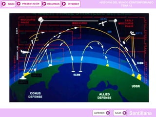 HISTORIA DEL MUNDO CONTEMPORÁNEO
TEMA 12
RECURSOS INTERNETPRESENTACIÓN
Santillana
INICIO
SALIRSALIRANTERIORANTERIOR
 