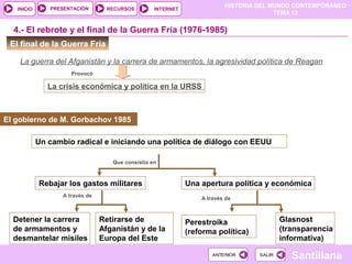HISTORIA DEL MUNDO CONTEMPORÁNEO
TEMA 12
RECURSOS INTERNETPRESENTACIÓN
Santillana
INICIO
SALIRSALIRANTERIORANTERIOR
El final de la Guerra Fría
4.- El rebrote y el final de la Guerra Fría (1976-1985)
La guerra del Afganistán y la carrera de armamentos, la agresividad política de Reagan
Provocó
La crisis económica y política en la URSS
El gobierno de M. Gorbachov 1985
Un cambio radical e iniciando una política de diálogo con EEUU
Que consistía en
Rebajar los gastos militares
A través de
Detener la carrera
de armamentos y
desmantelar misiles
Retirarse de
Afganistán y de la
Europa del Este
Una apertura política y económica
A través de
Perestroika
(reforma política)
Glasnost
(transparencia
informativa)
 