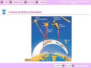 HISTORIA DEL MUNDO CONTEMPORÁNEO
TEMA 12
RECURSOS INTERNETPRESENTACIÓN
Santillana
INICIO
SALIRSALIRANTERIORANTERIOR
Iniciativa de Defensa Estratégica
DOC.27DOC.27
 