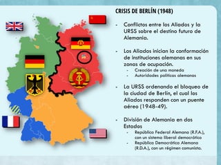 CRISIS DE BERLÍN (1948)
- Conflictos entre los Aliados y la
URSS sobre el destino futuro de
Alemania.
- Los Aliados inician la conformación
de instituciones alemanas en sus
zonas de ocupación.
- Creación de una moneda
- Autoridades políticas alemanas
- La URSS ordenando el bloqueo de
la ciudad de Berlín, el cual los
Aliados responden con un puente
aéreo (1948-49).
- División de Alemania en dos
Estados
- República Federal Alemana (R.F.A.),
con un sistema liberal democrático
- República Democrática Alemana
(R.D.A.), con un régimen comunista.
 