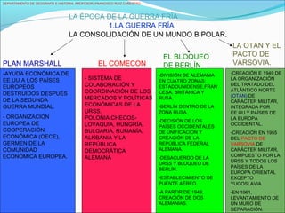 DEPARTAMENTO DE GEOGRAFÍA E HISTORIA. PROFESOR: FRANCISCO RUIZ CAÑESTRO.
LA ÉPOCA DE LA GUERRA FRÍA
1.LA GUERRA FRÍA
LA CONSOLIDACIÓN DE UN MUNDO BIPOLAR.
PLAN MARSHALL
-AYUDA ECONÓMICA DE
EE.UU A LOS PAÍSES
EUROPEOS
DESTRUIDOS DESPUÉS
DE LA SEGUNDA
GUERRA MUNDIAL.
- ORGANIZACIÓN
EUROPEA DE
COOPERACIÓN
ECONÓMICA (OECE),
GERMEN DE LA
COMUNIDAD
ECONÓMICA EUROPEA.
EL COMECON
- SISTEMA DE
COLABORACIÓN Y
COORDINACIÓN DE LOS
MERCADOS Y POLÍTICAS
ECONÓMICAS DE LA
URSS,
POLONIA,CHECOS-
LOVAQUIA, HUNGRÍA,
BULGARIA, RUMANÍA,
ALNBANIA Y LA
REPÚBLICA
DEMOCRÁTICA
ALEMANA
EL BLOQUEO
DE BERLÍN
LA OTAN Y EL
PACTO DE
VARSOVIA.
-DIVISIÓN DE ALEMANIA
EN CUATRO ZONAS:
ESTADOUNIDENSE,FRAN
CESA, BRITÁNICA Y
RUSA.
-BERLÍN DENTRO DE LA
ZONA RUSA.
-DECISIÓN DE LOS
PAÍSES OCCIDENTALES
DE UNIFICACIÓN Y
CREACIÓN DE LA
REPÚBLICA FEDERAL
ALEMANA.
-DESACUERDO DE LA
URSS Y BLOQUEO DE
BERLÍN.
-ESTABLECIMIENTO DE
PUENTE AÉREO.
-A PARTIR DE 1949,
CREACIÓN DE DOS
ALEMANIAS.
-CREACIÓN E 1949 DE
LA ORGANIZACIÓN
DEL TRATADO DEL
ATLÁNTICO NORTE
(OTAN) DE
CARÁCTER MILITAR,
INTEGRADA POR
EE.UU Y PAÍSES DE
LA EUROPA
OCCIDENTAL.
-CREACIÓN EN 1955
DEL PACTO DE
VARSOVIA DE
CARÁCTER MILITAR,
COMPUESTO POR LA
URSS Y TODOS LOS
PAÍSES DE LA
EUROPA ORIENTAL
EXCEPTO
YUGOSLAVIA.
-EN 1961,
LEVANTAMIENTO DE
UN MURO DE
SEPARACIÓN.
 