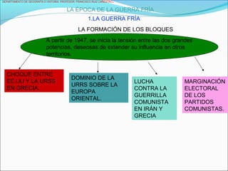 DEPARTAMENTO DE GEOGRAFÍA E HISTORIA. PROFESOR: FRANCISCO RUIZ CAÑESTRO.
LA ÉPOCA DE LA GUERRA FRÍA
1.LA GUERRA FRÍA
LA FORMACIÓN DE LOS BLOQUES
A partir de 1947, se inicia la tensión entre las dos grandes
potencias, deseosas de extender su influencia en otros
territorios.
CHOQUE ENTRE
EE.UU Y LA URSS
EN GRECIA.
DOMINIO DE LA
URRS SOBRE LA
EUROPA
ORIENTAL.
LUCHA
CONTRA LA
GUERRILLA
COMUNISTA
EN IRÁN Y
GRECIA
MARGINACIÓN
ELECTORAL
DE LOS
PARTIDOS
COMUNISTAS.
 