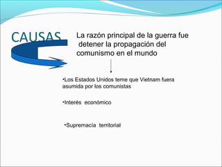 CAUSAS La razón principal de la guerra fue
detener la propagación del
comunismo en el mundo
•Los Estados Unidos teme que Vietnam fuera
asumida por los comunistas
•Interés económico
•Supremacía territorial
 