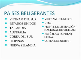PAISES BELIGERANTES
 VIETNAM DEL SUR
 ESTADOS UNIDOS
 TAILANDIA
 AUSTRALIA
 COREA DEL SUR
 FILIPINAS
 NUEVA ZELANDIA
VIETNAM DEL NORTE
URSS
FRENTE DE LIBERACIÓN
NACIONAL DE VIETNAM
REPÚBLICA POPULAR
CHINA
COREA DEL NORTE
 
