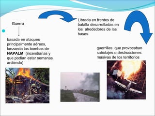 
Guerra
Librada en frentes de
batalla desarrolladas en
los alrededores de las
bases.
guerrillas que provocaban
sabotajes o destrucciones
masivas de los territorios
basada en ataques
principalmente aéreos,
lanzando las bombas de
NAPALM (incendiarias y
que podían estar semanas
ardiendo)
 