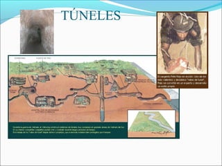 TÚNELES
 