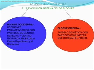 DEPARTAMENTO DE GEOGRAFÍA E HISTORIA. PROFESOR: FRANCISCO RUIZ CAÑESTRO.
LA ÉPOCA DE LA GUERRA FRÍA
2. LA EVOLUCIÓN INTERNA DE LOS BLOQUES.
BLOQUE OCCIDENTAL:
REGÍMENES
PARLAMENTARIOS CON
PARTIDOS DE CENTRO
DERECHA Y CENTRO
IZQUIERDA. En EE.UU el
Partido Republicano y el
Demócrata.
BLOQUE ORIENTAL:
MODELO SOVIÉTICO CON
PARTIDOS COMUNISTAS
QUE DOMINAN EL PODER.
 