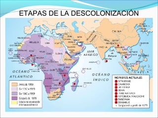 ETAPAS DE LA DESCOLONIZACIÓN
 
