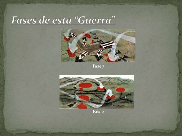 La guerra relámpago