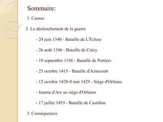 Sommaire:
1. Causes
2. Le déclenchement de la guerre
- 24 juin 1340 - Bataille de L'Écluse
- 26 août 1346 - Bataille de Crécy
- 19 septembre 1356 - Bataille de Poitiers
- 25 octobre 1415 - Bataille d'Azincourt
- 12 octobre 1428-8 mai 1429 - Siège d'Orléans
- Jeanne d'Arc au siège d'Orléans
- 17 juillet 1453 - Bataille de Castillon
3. Conséquences
 