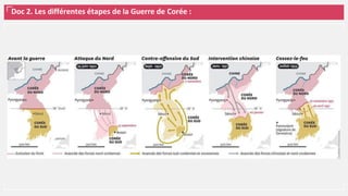 Doc 2. Les différentes étapes de la Guerre de Corée :
 