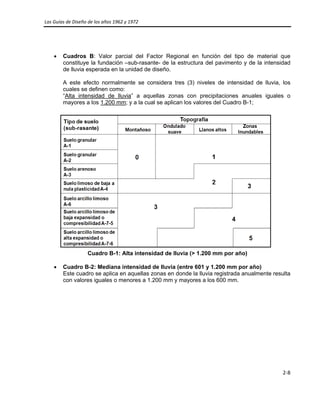 Las Guías de Diseño de los años 1962 y 1972 
 
2‐8 
 
• Cuadros B: Valor parcial del Factor Regional en función del tipo de material que
constituye la fundación –sub-rasante- de la estructura del pavimento y de la intensidad
de lluvia esperada en la unidad de diseño.
A este efecto normalmente se considera tres (3) niveles de intensidad de lluvia, los
cuales se definen como:
“Alta intensidad de lluvia” a aquellas zonas con precipitaciones anuales iguales o
mayores a los 1.200 mm; y a la cual se aplican los valores del Cuadro B-1;
Cuadro B-1: Alta intensidad de lluvia (> 1.200 mm por año)
• Cuadro B-2: Mediana intensidad de lluvia (entre 601 y 1.200 mm por año)
Este cuadro se aplica en aquellas zonas en donde la lluvia registrada anualmente resulta
con valores iguales o menores a 1.200 mm y mayores a los 600 mm.
 