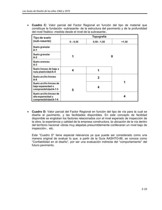 Las Guías de Diseño de los años 1962 y 1972 
 
2‐10 
 
• Cuadro C: Valor parcial del Factor Regional en función del tipo de material que
constituye la fundación -subrasante- de la estructura del pavimento y de la profundidad
del nivel freático -medida desde el nivel de la subrasante-.
 
• Cuadro D: Valor parcial del Factor Regional en función del tipo de vía para la cual se
diseña el pavimento, y las facilidades disponibles. En este concepto de facilidad
disponible se engloban los factores relacionados con el nivel esperado de inspección de
la obra, la experiencia y calidad de la empresa constructora, la ubicación de la vía dentro
del territorio nacional -obras muy alejadas presumiblemente conllevaran un nivel bajo de
inspección-, etc.
Este “Cuadro D” tiene especial relevancia ya que puede ser considerado como una
manera original de evaluar lo que, a partir de la Guía AASHTO-86, se conoce como
“Confiabilidad en el diseño”, por ser una evaluación indirecta del “comportamiento” del
futuro pavimento.
 