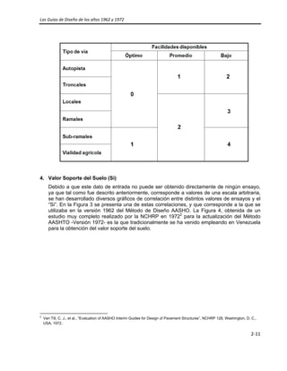 Las Guías de Diseño de los años 1962 y 1972 
 
2‐11 
 
4. Valor Soporte del Suelo (Si)
Debido a que este dato de entrada no puede ser obtenido directamente de ningún ensayo,
ya que tal como fue descrito anteriormente, corresponde a valores de una escala arbitraria,
se han desarrollado diversos gráficos de correlación entre distintos valores de ensayos y el
“Si”. En la Figura 3 se presenta una de estas correlaciones, y que corresponde a la que se
utilizaba en la versión 1962 del Método de Diseño AASHO. La Figura 4, obtenida de un
estudio muy completo realizado por la NCHRP en 19722
para la actualización del Método
AASHTO -Versión 1972- es la que tradicionalmente se ha venido empleando en Venezuela
para la obtención del valor soporte del suelo.
                                                            
2
Van Till, C. J., et al., “Evaluation of AASHO Interim Guides for Design of Pavement Structures”, NCHRP 128, Washington, D. C.,
USA, 1972.  
 