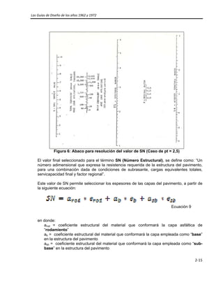 Las Guías de Diseño de los años 1962 y 1972 
 
2‐15 
 
Figura 6: Abaco para resolución del valor de SN (Caso de pt = 2,5)
El valor final seleccionado para el término SN (Número Estructural), se define como: “Un
número adimensional que expresa la resistencia requerida de la estructura del pavimento,
para una combinación dada de condiciones de subrasante, cargas equivalentes totales,
servicapacidad final y factor regional”.
Este valor de SN permite seleccionar los espesores de las capas del pavimento, a partir de
la siguiente ecuación:
Ecuación 9
en donde:
arod = coeficiente estructural del material que conformará la capa asfáltica de
“rodamiento”
ab = coeficiente estructural del material que conformará la capa empleada como “base”
en la estructura del pavimento
asb = coeficiente estructural del material que conformará la capa empleada como “sub-
base” en la estructura del pavimento
 