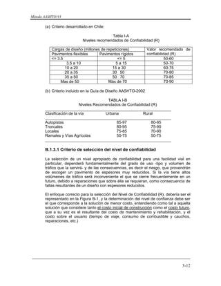 Método AASHTO-93
_________________________________________________________________________
3-12
(a) Criterio desarrollado en Chile:
Tabla I-A
Niveles recomendados de Confiabilidad (R)
Cargas de diseño (millones de repeticiones) Valor recomendado de
confiabilidad (R)Pavimentos flexibles Pavimentos rígidos
<= 3.5 <= 5 50-60
3.5 a 10 5 a 15 50-70
10 a 20 15 a 30 60-75
20 a 35 30 50 70-80
35 a 50 50 70 70-85
Mas de 50 Más de 70 70-90
(b) Criterio incluido en la Guía de Diseño AASHTO-2002
TABLA I-B
Niveles Recomendados de Confiabilidad (R)
_________________________________________________________
Clasificación de la vía Urbana Rural
_________________________________________________________
Autopistas 85-97 80-95
Troncales 80-95 75-90
Locales 75-85 70-90
Ramales y Vías Agrícolas 50-75 50-75
_________________________________________________________
B.1.3.1 Criterio de selección del nivel de confiabilidad
La selección de un nivel apropiado de confiabilidad para una facilidad vial en
particular, dependerá fundamentalmente del grado de uso -tipo y volumen de
tráfico que la servirá- y de las consecuencias, es decir el riesgo, que provendrán
de escoger un pavimento de espesores muy reducidos. Si la vía tiene altos
volúmenes de tráfico será inconveniente el que se cierre frecuentemente en un
futuro, debido a reparaciones que sobre élla se requieran, como consecuencia de
fallas resultantes de un diseño con espesores reducidos.
El enfoque correcto para la selección del Nivel de Confiabilidad (R), debería ser el
representado en la Figura B-1, y la determinación del nivel de confianza debe ser
el que corresponde a la solución de menor costo, entendiendo como tal a aquella
solución que considere tanto el costo inicial de construcción como el costo futuro,
que a su vez es el resultante del costo de mantenimiento y rehabilitación, y el
costo sobre el usuario (tiempo de viaje, consumo de combustible y cauchos,
reparaciones, etc.)
 