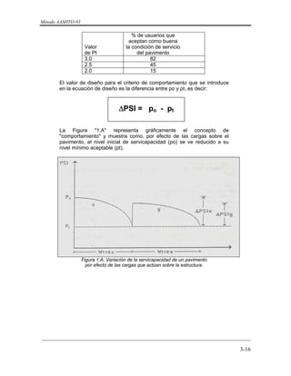 Método AASHTO-93
_________________________________________________________________________
3-16
Valor
de Pt
% de usuarios que
aceptan como buena
la condición de servicio
del pavimento
3.0 82
2.5 45
2.0 15
El valor de diseño para el criterio de comportamiento que se introduce
en la ecuación de diseño es la diferencia entre po y pt, es decir:
ΔPSI = po - pt
La Figura "1.A" representa gráficamente el concepto de
"comportamiento" y muestra como, por efecto de las cargas sobre el
pavimento, el nivel inicial de servicapacidad (po) se ve reducido a su
nivel mínimo aceptable (pt).
Figura 1.A: Variación de la servicapacidad de un pavimento
por efecto de las cargas que actúan sobre la estructura.
 