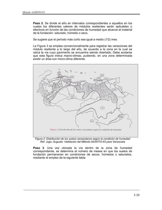 Método AASHTO-93
_________________________________________________________________________
3-20
Paso 2. Se divide el año en intervalos correspondientes a aquellos en los
cuales los diferentes valores de módulos resilientes serán aplicables o
efectivos en función de las condiciones de humedad que alcance el material
de la fundación: saturado, húmedo o seco.
Se sugiere que el período más corto sea igual a medio (1/2) mes.
La Figura 3 se emplea convencionalmente para registrar las variaciones del
módulo resiliente a lo largo del año, de acuerdo a la zona en la cual se
ubica la vía cuyo pavimento se encuentra siendo diseñado. Debe acotarse
que esta figura indica macro-climas, pudiendo, en una zona determinada
existir un área con micro-clima diferente.
Figura 2: Distribución de los suelos venezolanos según la condición de humedad
Ref: Jugo, Augusto: Validación del Método AASHTO-93 para Venezuela
Paso 3. Una vez ubicada la vía dentro de la zona de humedad
correspondiente, se determina el número de meses en que los suelos de
fundación permanecen en condiciones de secos, húmedos o saturados,
mediante el empleo de la siguiente tabla:
 