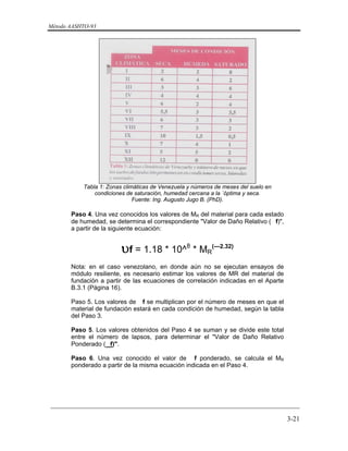 Método AASHTO-93
_________________________________________________________________________
3-21
Tabla 1: Zonas climáticas de Venezuela y números de meses del suelo en
condiciones de saturación, humedad cercana a la ´óptima y seca.
Fuente: Ing. Augusto Jugo B. (PhD).
Paso 4. Una vez conocidos los valores de MR del material para cada estado
de humedad, se determina el correspondiente "Valor de Daño Relativo ( f)",
a partir de la siguiente ecuación:
υf = 1.18 * 10^8
* MR
(—2.32)
Nota: en el caso venezolano, en donde aún no se ejecutan ensayos de
módulo resiliente, es necesario estimar los valores de MR del material de
fundación a partir de las ecuaciones de correlación indicadas en el Aparte
B.3.1 (Página 16).
Paso 5. Los valores de f se multiplican por el número de meses en que el
material de fundación estará en cada condición de humedad, según la tabla
del Paso 3.
Paso 5. Los valores obtenidos del Paso 4 se suman y se divide este total
entre el número de lapsos, para determinar el "Valor de Daño Relativo
Ponderado ( f)".
Paso 6. Una vez conocido el valor de f ponderado, se calcula el MR
ponderado a partir de la misma ecuación indicada en el Paso 4.
 