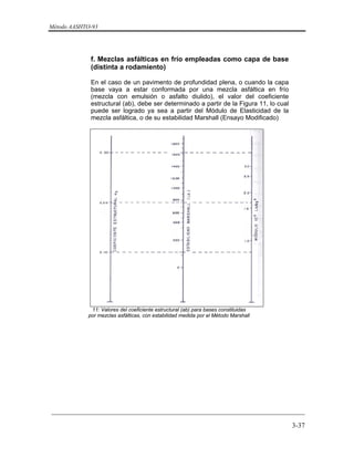 Método AASHTO-93
_________________________________________________________________________
3-37
f. Mezclas asfálticas en frío empleadas como capa de base
(distinta a rodamiento)
En el caso de un pavimento de profundidad plena, o cuando la capa
base vaya a estar conformada por una mezcla asfáltica en frío
(mezcla con emulsión o asfalto diulido), el valor del coeficiente
estructural (ab), debe ser determinado a partir de la Figura 11, lo cual
puede ser logrado ya sea a partir del Módulo de Elasticidad de la
mezcla asfáltica, o de su estabilidad Marshall (Ensayo Modificado)
11: Valores del coeficiente estructural (ab) para bases constituidas
por mezclas asfálticas, con estabilidad medida por el Método Marshall
 
