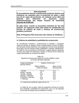 Método AASHTO-93
_________________________________________________________________________
3-46
Nota importante:
El procedimento descrito anteriormente producirá diseños que
satistacen los requisitos para la protección de todas y cada
una de las capas del pavimento, sin embargo nunca debe ser
aplicado para determinar los espesores sobre
materiales/mezclas que tengan módulos de elasticidad
mayores de 45.000 psi.
En tales casos -cuando se encuentren materiales de "tan alto
módulo", los espesores sobre ellos deben ser establecidos en
función de criterios de costo y mínimos de construcción
posibles y prácticos.
Nota: El Programa PAS acota este valor máximo en 50.000 psi.
b. Criterios de estabilidad y posibilidad de construcción
Es normalmente impráctico y antieconómico el extender y compactar
capas que tengan un espesor menor a determinados mínimos. El tráfico,
por otra parte, puede dictaminar otros espesores mínimos recomendables
para lograr que las mezclas tengan estabilidad y cohesión satisfactorias.
La Tabla XI, que se presenta a continuación, sugiere algunos espesores
mínimos para capas de rodamiento y bases, en función de los valores de
cargas equivalentes en el período de diseño.
TABLA XI
Espesores mínimos para capas de concreto asfáltico y base,
en función del tráfico esperado
__________________________________________________
Cargas equivalentes Espesor mínimo (cm)
(período diseño)
Mezcla asfáltica Base y/o sub-
(todas las capas) Base granular
__________________________________________________
< 50.000 2,5 (*) 10,0
50.000 - 150.000 5,0 10,0
150.000 - 500.000 6,25 10,0
500.000 - 2.000.000 7,5 15,0
2.000.000 - 7.000.000 8,75 15,0
> 7.000.000 10,0 15,0
__________________________________________________
(*) o tratamiento superficial, según tipo de vía
La Tabla XII, por su parte, indica los espesores mínimos en función
de la facilidad y posibilidad de construcción, que a su vez depende
de los tipos de equipos que se emplean en campo.
 