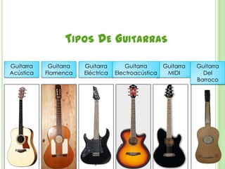 Tipos De GuitarrasGuitarraMIDIGuitarraAcústicaGuitarraFlamencaGuitarraEléctricaGuitarraElectroacústicaGuitarra Del Barroco