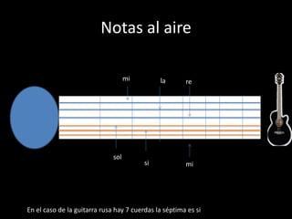 La guitarra