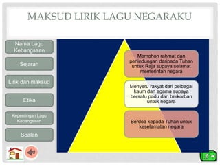 Pencipta lirik lagu negaraku