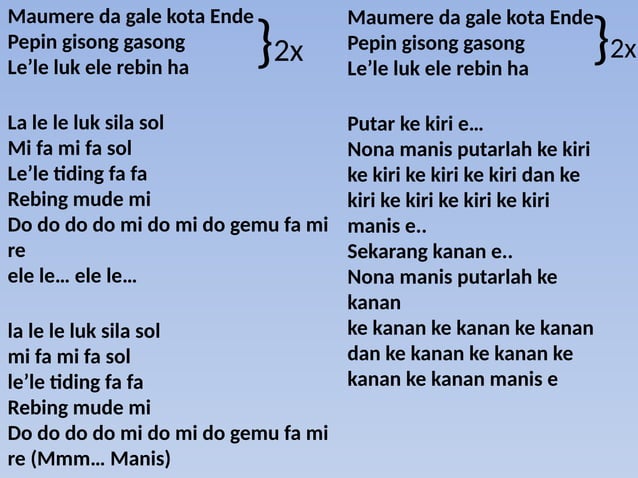 Jenis lagu lagu daerah yang ada di indonesia | PPTX