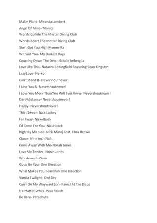 Makin Plans- Miranda Lambert
Angel Of Mine- Monica
Worlds Collide The Mostar Diving Club
Worlds Apart The Mostar Diving Club
She’s Got You High Mumm-Ra
Without You- My Darkest Days
Counting Down The Days- Natalie Imbruglia
Love Like This- Natasha Bedingfield Featuring Sean Kingston
Lazy Love- Ne-Yo
Can’t Stand It- Nevershoutnever!
I Love You 5- Nevershoutnever!
I Love You More Than You Will Ever Know- Nevershoutnever!
Dare4distance- Nevershoutnever!
Happy- Nevershoutnever!
This I Swear- Nick Lachey
Far Away- Nickelback
I’d Come For You- Nickelback
Right By My Side- Nicki Minaj Feat. Chris Brown
Closer- Nine Inch Nails
Come Away With Me- Norah Jones
Love Me Tender- Norah Jones
Wonderwall- Oasis
Gotta Be You- One Direction
What Makes You Beautiful- One Direction
Vanilla Twilight- Owl City
Carry On My Wayward Son- Panic! At The Disco
No Matter What- Papa Roach
Be Here- Parachute

 