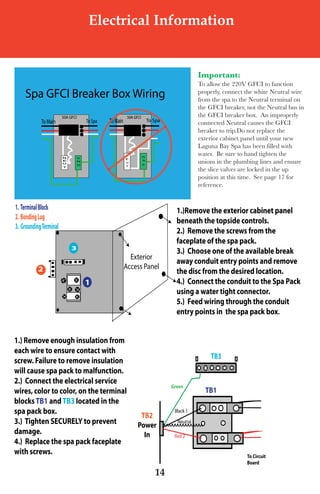 LagunaBayManualVer12.10.2_Layout 1 12/10/10 12:44 PM Page 14




                                           Electrical Information


                                                                                                    important:
                                                                                                    to allow the 220V GfCI to function
                                                                                                    properly, connect the white neutral wire
       Spa GFCI Breaker Box Wiring
                Breaker Box Wiring                                                                  from the spa to the neutral terminal on
                                                                                                    the GfCI breaker, not the neutral bus in
                           50A GFCI                           50A GFCI                              the GfCI breaker box. an improperly
               To Main
               To Main
                     n                    To
                                          To Spa   To Main
                                                   To Main                   To Spa
                                                                             To Spa
                                                                                  a
                                                                                                    connected neutral causes the GfCI
                                                                                                    breaker to trip.do not replace the
                                                                                                    exterior cabinet panel until your new
                                                                                                    laguna Bay spa has been filled with
                           N      G
                                                             N
                                                                         G
                                                                                                    water. Be sure to hand tighten the
                                                                                                    unions in the plumbing lines and ensure
                                                             E
                           E      N                                      N
                           U                                 U
                                      D                                  D
                                                             T
                                                                                                    the slice valves are locked in the up
                           T



                                                                                                    position at this time. see page 17 for
                                                                                                    reference.


   1. Terminal Block                                                                       1.)Remove the exterior cabinet panel
   2. Bonding Lug
                                                                                           beneath the topside controls.
   3. Grounding Terminal
                                                                                           2.) Remove the screws from the
                                                                                           faceplate of the spa pack.
                                3
                                                                                           3.) Choose one of the available break
                                                               Exterior
                                                                                           away conduit entry points and remove
              2                                              Access Panel
                                                                                           the disc from the desired location.
                                          1                                                4.) Connect the conduit to the Spa Pack
                                                                                           using a water tight connector.
                                                                                           5.) Feed wiring through the conduit
                                                                                           entry points in the spa pack box.


   1.) Remove enough insulation from
   each wire to ensure contact with
                                                                                                         TB3
   screw. Failure to remove insulation
   will cause spa pack to malfunction.
   2.) Connect the electrical service
                                                                                         Green
   wires, color to color, on the terminal                                                               TB1
   blocks TB1 and TB3 located in the
   spa pack box.                                                                          Black 1
                                                                     TB2
   3.) Tighten SECURELY to prevent                                  Power
                                                                                           Neutral
                                                                                      ^^^^^^^^^^^^^^^
   damage.                                                            In                  Red 2
   4.) Replace the spa pack faceplate
   with screws.                                                                                                       To Circuit
                                                                                                                      Board

                                                                                14
 
