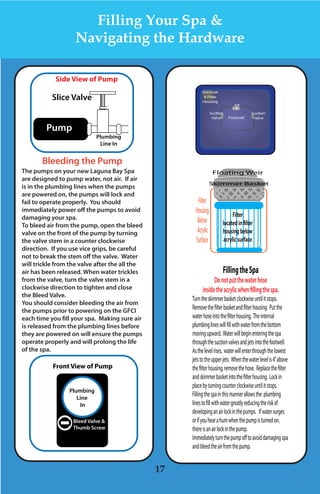 LagunaBayManualVer12.10.2_Layout 1 12/10/10 12:44 PM Page 17




                           Filling Your Spa &
                         Navigating the Hardware

                 Side View of Pump
                                                               Skimmer
                                                               S
                Slice Valve                                     & Filter
                                                               Housing
                                                                                  Jet
                                        C
                                                                      Suction               Suction
                                                                       Valve    Footwell     Valve

              Pump
                                 Plumbing
                                  Line In


            Bleeding the Pump
     The pumps on your new Laguna Bay Spa                              Flo ting We
                                                                       Floating We
                                                                         oa
                                                                         o      Weir
                                                                                 eir
     are designed to pump water, not air. If air
                                                                      Sk
                                                                      Sk immer Basket
                                                                      Skimmer Basket
                                                                                   et
                                                                                   e
     is in the plumbing lines when the pumps
     are powered on, the pumps will lock and
     fail to operate properly. You should                   Filter
                                                            Filter
     immediately power oﬀ the pumps to avoid               Housing
     damaging your spa.                                                           Filter
                                                                                  Filter
                                                                                    l
                                                            Below
                                                            Below           located fi ter
                                                                             o a d filte
                                                                            located in filter
     To bleed air from the pump, open the bleed
     valve on the front of the pump by turning              Acrylic
                                                            Acrylic         housing belo
                                                                            h u ng be ow
                                                                                       below
     the valve stem in a counter clockwise                 Surface
                                                           Surface           acrylic surface
                                                                             acrylic r c
                                                                             a y c surface
     direction. If you use vice grips, be careful
     not to break the stem oﬀ the valve. Water
     will trickle from the valve after the all the
     air has been released. When water trickles                             Filling the Spa
     from the valve, turn the valve stem in a                         Do not put the water hose
     clockwise direction to tighten and close                   inside the acrylic when filling the spa.
     the Bleed Valve.
                                                          Turn the skimmer basket clockwise until it stops.
     You should consider bleeding the air from
     the pumps prior to powering on the GFCI              Remove the filter basket and filter housing. Put the
     each time you ﬁll your spa. Making sure air          water hose into the filter housing. The internal
     is released from the plumbing lines before           plumbing lines will fill with water from the bottom
     they are powered on will ensure the pumps            moving upward. Water will begin entering the spa
     operate properly and will prolong the life           through the suction valves and jets into the footwell.
     of the spa.                                          As the level rises, water will enter through the lowest
                    Front of                              jets to the upper jets. When the water level is 4” above
                Front Pumpof Pump
                      View                                the filter housing, remove the hose. Replace the filter
                                                          and skimmer basket into the filter housing. Lock in
                                                          place by turning counter clockwise until it stops.
                      Plumbing
                         Line
                                                          Filling the spa in this manner allows the plumbing
                          In                              lines to fill with water greatly reducing the risk of
                                                          developing an air lock in the pumps. If water surges
                        Bleed Valve &                     or if you hear a hum when the pump is turned on,
                        Thumb Screw                       there is an air lock in the pump.
                                                          Immediately turn the pump off to avoid damaging spa
                                                          and bleed the air from the pump.


                                                     17
 