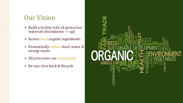 Hqo business plan image