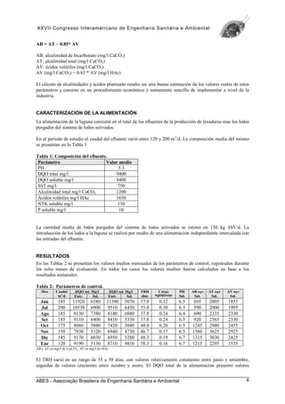 XXVII Congresso Interamericano de Engenharia Sanitária e Ambiental
ABES - Associação Brasileira de Engenharia Sanitária e Ambiental 4
AB = AT – 0.85* AV
AB: alcalinidad de bicarbonato (mg/l CaCO3)
AT: alcalinidad total (mg/l CaCO3)
AV: ácidos volátiles (mg/l CaCO3)
AV (mg/l CaCO3) = 0.83 * AV (mg/l HAc)
El cálculo de alcalinidades y ácidos planteado resulta ser una buena estimación de los valores reales de estos
parámetros y consiste en un procedimiento económico y sumamente sencillo de implementar a nivel de la
industria.
CARACTERIZACIÓN DE LA ALIMENTACIÓN
La alimentación de la laguna consistió en el total de los efluentes de la producción de levaduras mas los lodos
purgados del sistema de lodos activados.
En el período de estudio el caudal del efluente varió entre 120 y 200 m3
/d. La composición media del mismo
se presentan en la Tabla 1.
Tabla 1: Composición del efluente.
Parámetro Valor medio
PH 5.3
DQO total mg/l 9400
DQO soluble mg/l 8400
SST mg/l 750
Alcalinidad total mg/l CaCO3 1200
Acidos volátiles mg/l HAc 1650
NTK soluble mg/l 150
P soluble mg/l 10
La cantidad media de lodos purgados del sistema de lodos activados se estimó en 150 kg SSV/d. La
introducción de los lodos a la laguna se realizó por medio de una alimentación independiente intercalada con
las entradas del efluente.
RESULTADOS
En las Tablas 2 se presentan los valores medios mensuales de los parámetros de control, registrados durante
los ocho meses de evaluación. En todos los casos los valores medios fueron calculados en base a los
resultados semanales.
Tabla 2: Parámetros de control.
DQO tot. Mg/l DQO sol. Mg/l
Mes Caudal
m3
/d Entr. Sal. Entr. Sal.
TRH
días
Carga
KgDQO/m3d
PH
Sal.
AB mg/l
Sal.
AT mg/l
Sal.
AV mg/l
Sal.
Jun 185 11920 6580 11390 5070 37.8 0.32 6.5 695 2005 1855
Jul 200 10530 6900 9510 6430 35.0 0.30 6.3 590 2000 1995
Ago 185 9130 7380 8140 6880 37.8 0.24 6.4 690 2335 2330
Set 185 9110 6400 8410 5330 37.8 0.24 6.5 920 2565 2330
Oct 175 8060 5880 7420 5040 40.0 0.20 6.5 1245 2980 2455
Nov 150 7830 5120 6940 4730 46.7 0.17 6.5 1560 3625 2925
Dic 145 9170 6030 6950 5280 48.3 0.19 6.7 1315 3030 2425
Ene 120 9190 5130 8710 4810 58.3 0.16 6.7 1215 2295 1535
AB y AT en mg/l de CaCO3, AV en mg/l de HAc
El TRH varió en un rango de 35 a 58 días, con valores relativamente constantes entre junio y setiembre,
seguidos de valores crecientes entre octubre y enero. El DQO total de la alimentación presentó valores
 