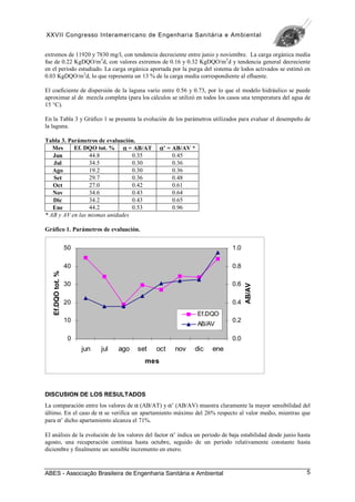 XXVII Congresso Interamericano de Engenharia Sanitária e Ambiental
ABES - Associação Brasileira de Engenharia Sanitária e Ambiental 5
extremos de 11920 y 7830 mg/l, con tendencia decreciente entre junio y noviembre. La carga orgánica media
fue de 0.22 KgDQO/m3
d, con valores extremos de 0.16 y 0.32 KgDQO/m3
d y tendencia general decreciente
en el período estudiado. La carga orgánica aportada por la purga del sistema de lodos activados se estimó en
0.03 KgDQO/m3
d, lo que representa un 13 % de la carga media correspondiente al efluente.
El coeficiente de dispersión de la laguna varío entre 0.56 y 0.73, por lo que el modelo hidráulico se puede
aproximar al de mezcla completa (para los cálculos se utilizó en todos los casos una temperatura del agua de
15 °C).
En la Tabla 3 y Gráfico 1 se presenta la evolución de los parámetros utilizados para evaluar el desempeño de
la laguna.
Tabla 3. Parámetros de evaluación.
Mes Ef. DQO tot. % α
α
α
α = AB/AT α
α
α
α’ = AB/AV *
Jun 44.8 0.35 0.45
Jul 34.5 0.30 0.36
Ago 19.2 0.30 0.36
Set 29.7 0.36 0.48
Oct 27.0 0.42 0.61
Nov 34.6 0.43 0.64
Dic 34.2 0.43 0.65
Ene 44.2 0.53 0.96
* AB y AV en las mismas unidades
Gráfico 1. Parámetros de evaluación.
DISCUSION DE LOS RESULTADOS
La comparación entre los valores de α (AB/AT) y α’ (AB/AV) muestra claramente la mayor sensibilidad del
último. En el caso de α se verifica un apartamiento máximo del 26% respecto al valor medio, mientras que
para α’ dicho apartamiento alcanza el 71%.
El análisis de la evolución de los valores del factor α’ indica un período de baja estabilidad desde junio hasta
agosto, una recuperación continua hasta octubre, seguido de un período relativamente constante hasta
diciembre y finalmente un sensible incremento en enero.
0
10
20
30
40
50
jun jul ago set oct nov dic ene
mes
Ef.DQO
tot.
%
0.0
0.2
0.4
0.6
0.8
1.0 AB/AV
Ef.DQO
AB/AV
 