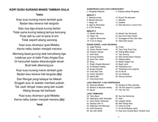 Kinabalu tinggi tinggi lyrics gunung Sayang Kinabalu