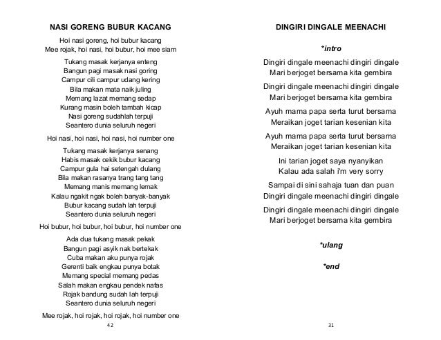 Kunci Gitar Jatuh Bangun Meggy Z Kunci Gitar Lirik Dan Review Zona Chord Zona Chord Chord Lagu Indonesia Terbaru