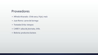 Proveedores
 Alfredo Alvarado : Chile seco, frijol, maíz
 Juan Romo: carne de borrego
 Tostadas Erika: totopos
 CAREY: salsa de jitomate, chile.
 Bolonia: productos lacteos
 