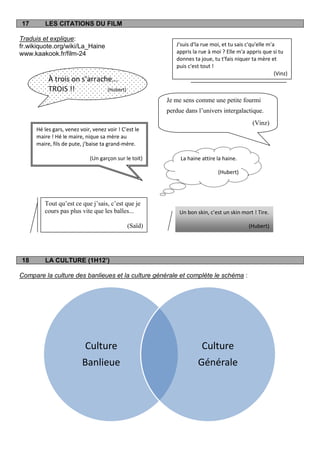 17       LES CITATIONS DU FILM

Traduis et explique:
fr.wikiquote.org/wiki/La_Haine                           J'suis d'la rue moi, et tu sais c'qu'elle m'a
www.kaakook.fr/film-24                                   appris la rue à moi ? Elle m'a appris que si tu
                                                         donnes ta joue, tu t'fais niquer ta mère et
                                                         puis c'est tout !
                                                                                                      (Vinz)
          À trois on s’arrache...
          TROIS !!           (Hubert)

                                                      Je me sens comme une petite fourmi
                                                      perdue dans l’univers intergalactique.
                                                                                           (Vinz)
     Hé les gars, venez voir, venez voir ! C’est le
     maire ! Hé le maire, nique sa mère au
     maire, fils de pute, j’baise ta grand-mère.

                            (Un garçon sur le toit)        La haine attire la haine.

                                                                            (Hubert)




        Tout qu’est ce que j’sais, c’est que je
        cours pas plus vite que les balles...              Un bon skin, c’est un skin mort ! Tire.

                                             (Saïd)                                       (Hubert)




18       LA CULTURE (1H12’)

Compare la culture des banlieues et la culture générale et complète le schéma :




                          Culture                                   Culture
                         Banlieue                                  Générale
 