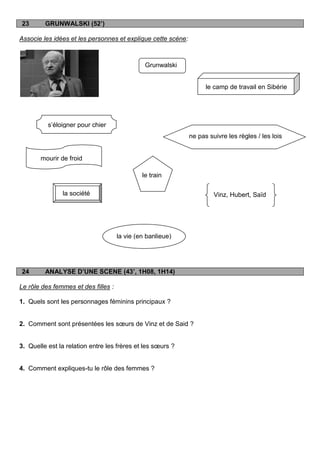 23       GRUNWALSKI (52’)

Associe les idées et les personnes et explique cette scène:



                                               Grunwalski


                                                                    le camp de travail en Sibérie




          s‟éloigner pour chier
                                                              ne pas suivre les règles / les lois


       mourir de froid

                                              le train

               la société                                              Vinz, Hubert, Saïd




                                     la vie (en banlieue)




24       ANALYSE D’UNE SCENE (43’, 1H08, 1H14)

Le rôle des femmes et des filles :

1. Quels sont les personnages féminins principaux ?


2. Comment sont présentées les sœurs de Vinz et de Said ?


3. Quelle est la relation entre les frères et les sœurs ?


4. Comment expliques-tu le rôle des femmes ?
 