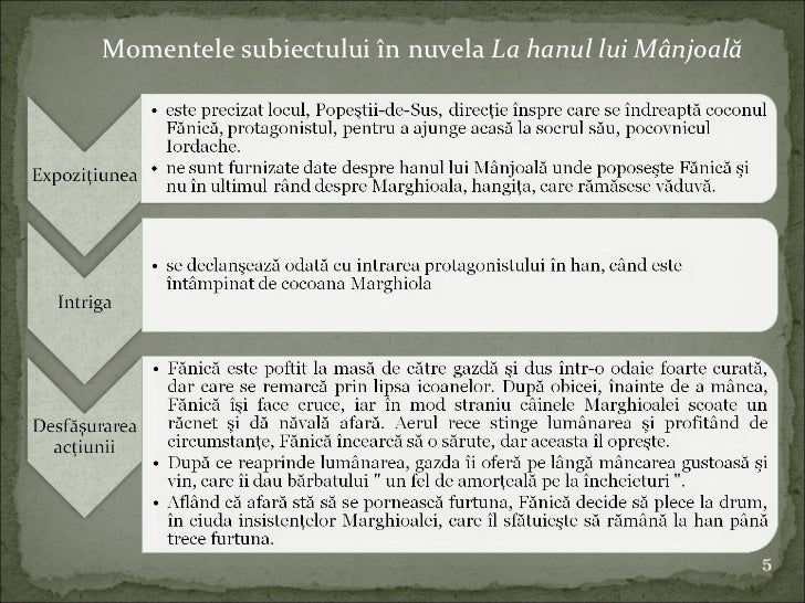 La Hanul Lui Manjoala Rezumat La hanul lui manjoala