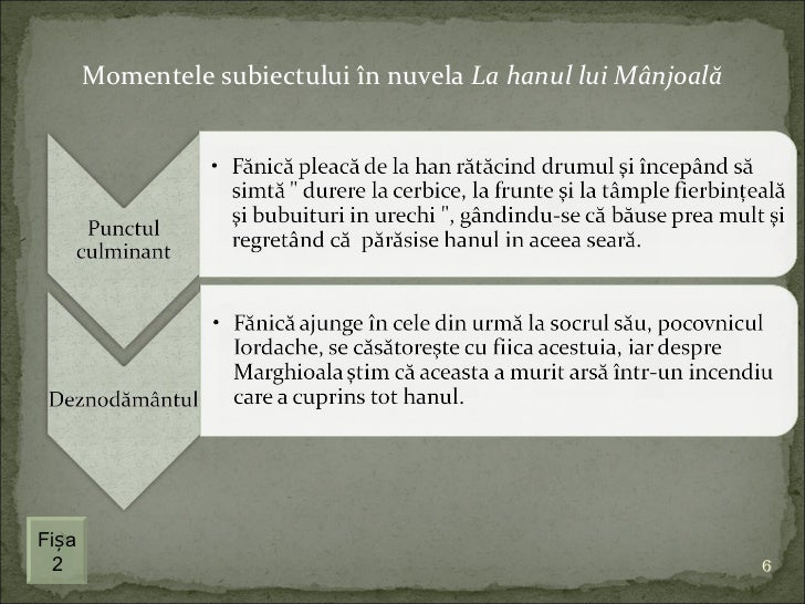 La Hanul Lui Manjoala Rezumat La hanul lui manjoala