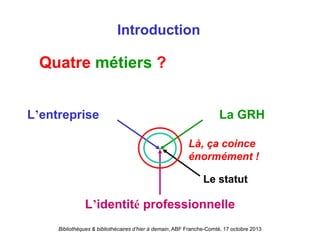 Bibliothèques & bibliothécaires d’hier à demain, ABF Franche-Comté, 17 octobre 2013
L’entreprise La GRH
L’identité professionnelle
Le statut
Introduction
Là, ça coince
énormément !
Quatre métiers ?
 
