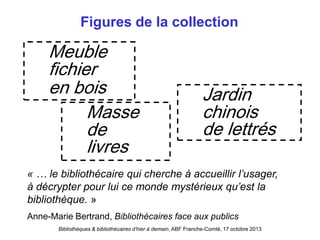 Bibliothèques & bibliothécaires d’hier à demain, ABF Franche-Comté, 17 octobre 2013
Figures de la collection
Meuble
fichier
en bois
Masse
de
livres
Jardin
chinois
de lettrés
« … le bibliothécaire qui cherche à accueillir l’usager,
à décrypter pour lui ce monde mystérieux qu’est la
bibliothèque. »
Anne-Marie Bertrand, Bibliothécaires face aux publics
 