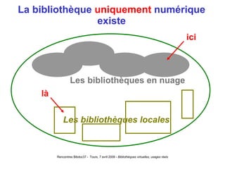 La bibliothèque  uniquement  numérique existe Les bibliothèques locales Les bibliothèques en nuage ici là 