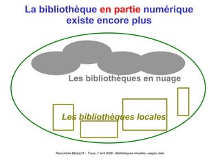 La bibliothèque  en partie  numérique existe encore plus Les bibliothèques locales Les bibliothèques en nuage 