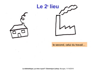 Le 2e
 lieu
le second, celui du travail…
La bibliothèque, ça rime à quoi? / Dominique Lahary. Bourges, 11/10/2018
 