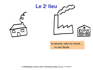 Le 2e
 lieu
… ou de l’étude
le second, celui du travail…
La bibliothèque, ça rime à quoi? / Dominique Lahary. Bourges, 11/10/2018
 