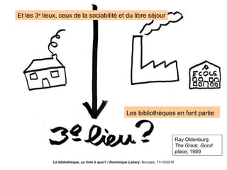 Et les 3e
lieux, ceux de la sociabilité et du libre séjour
Les bibliothèques en font partie
Ray Oldenburg
The Great, Good
place, 1989
La bibliothèque, ça rime à quoi? / Dominique Lahary. Bourges, 11/10/2018
 